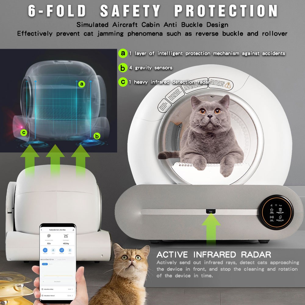 Self Cleaning Cat Litter Box:Automatic Cat Litter Cleaning Robot Large 65L Space