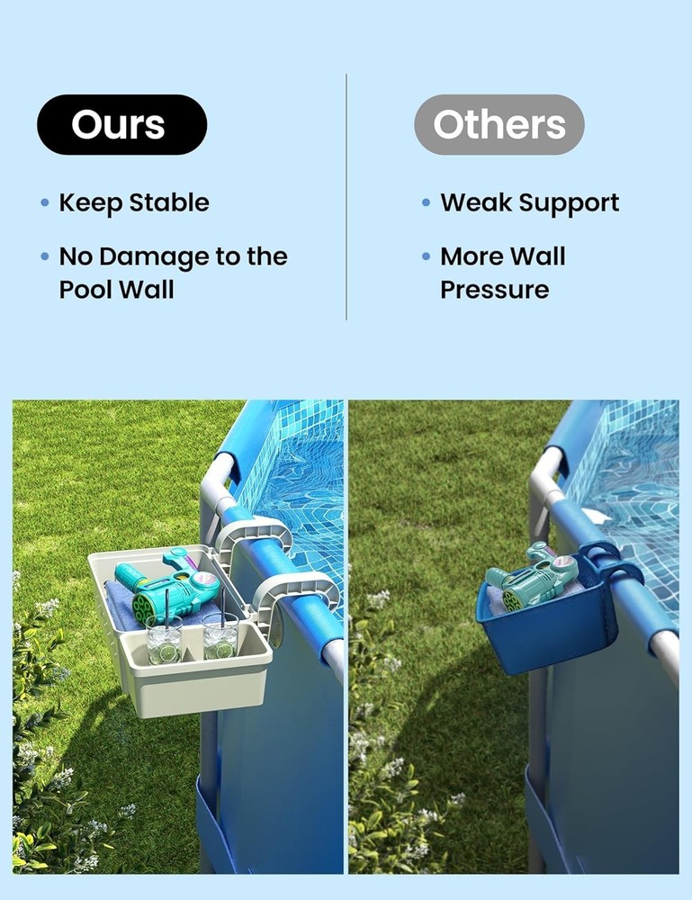 Upgrade Poolside Basket for Above Ground Pools