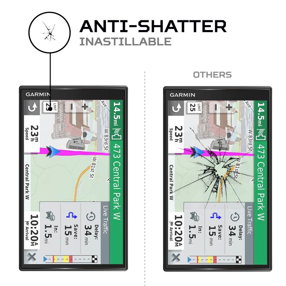 ANTISHOCK Screen protector for Garmin DriveSmart 65 & Traffic