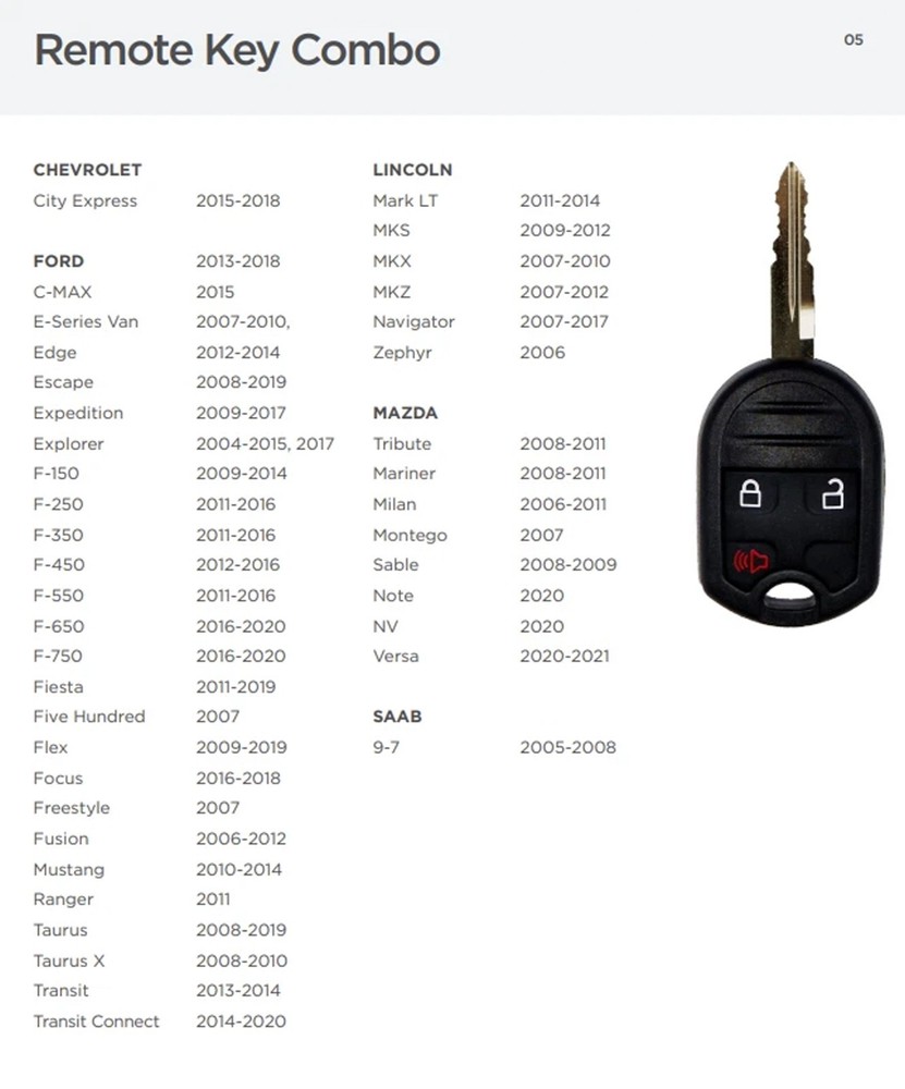 Car Keys Express EZ Installer OBD Key Programmer DIY Remote Pairing Tool