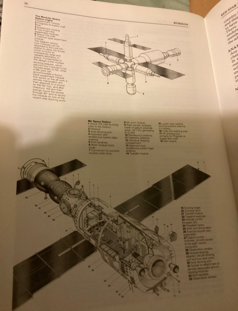 Horizon Special Red Star in orbit transcript Soviet space prog 1990 ephemera