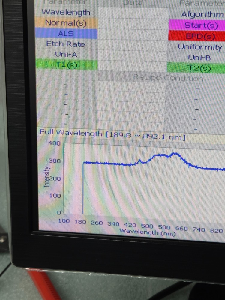 OCEAN OPTICS SPECTROMETER USB2000 USB2G45727