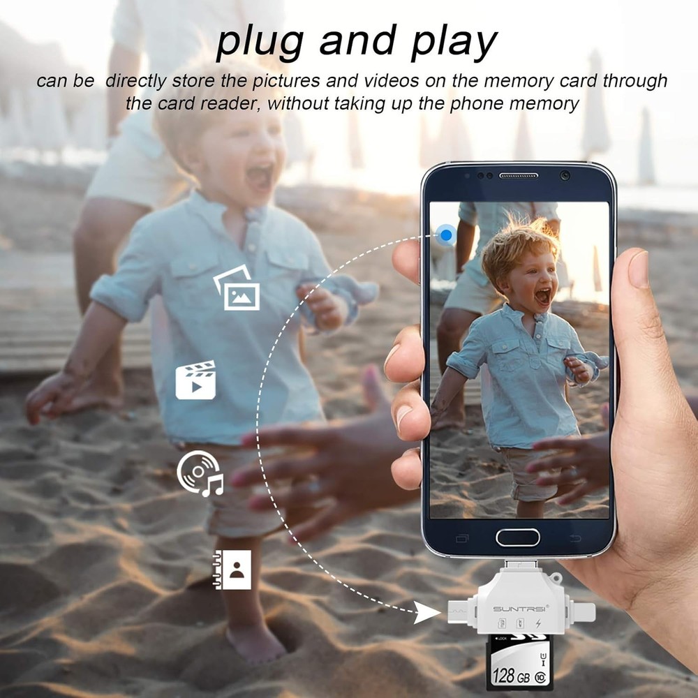 SD/Micro SD Card Reader for iPhone/ipad/Android/Mac/Computer/Camera,Portable ...