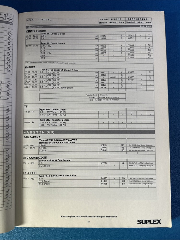 SUPLEX COIL SPRINGS 2005 CATALOGUE SAME DAY DISPATCH