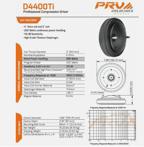 PRV Audio D4400Ti 2" Exit Titanium Compression Driver 8 Ohms 400 Watts 1X