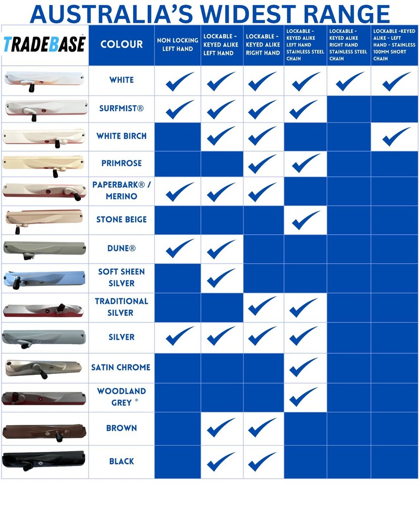 TRADEBASE Window Winder Silver Right Hand - Lockable