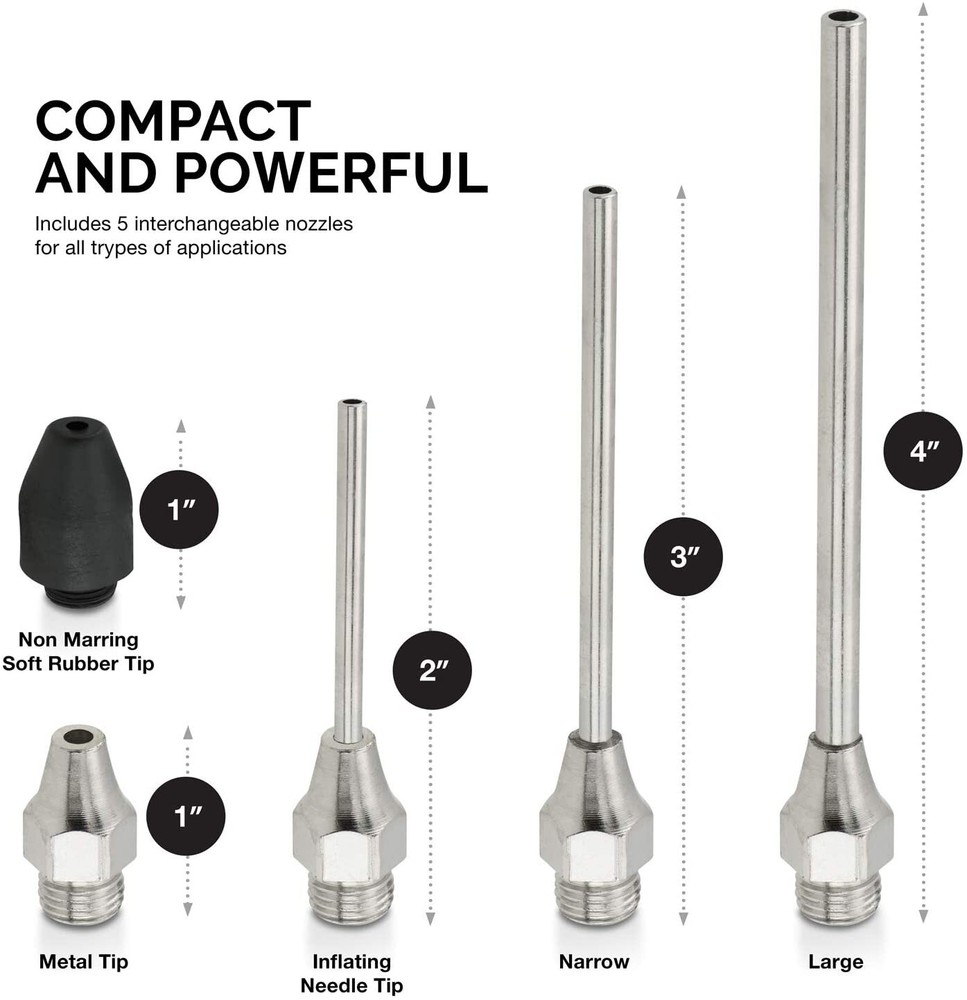 Air Blow Gun Set with 5 Interchangeable Nozzles and Over-Sized Trigger Tool