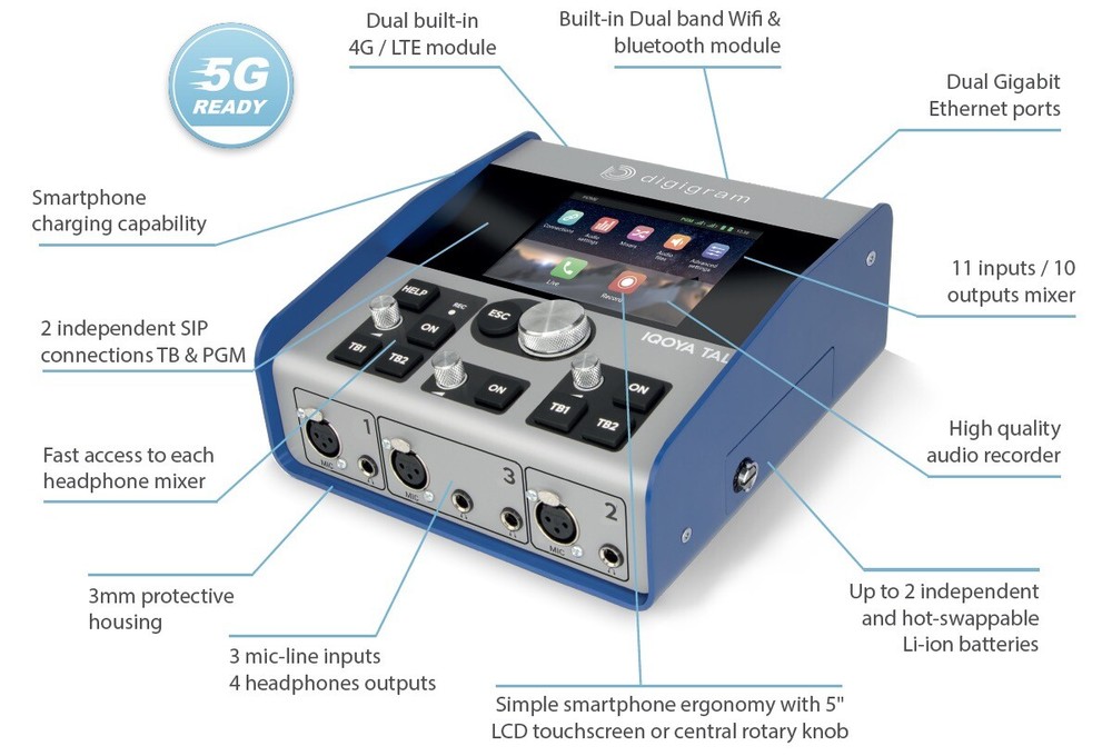 Digigram IQOYA TALK Portable Audio Codec with LCD Touchscreen