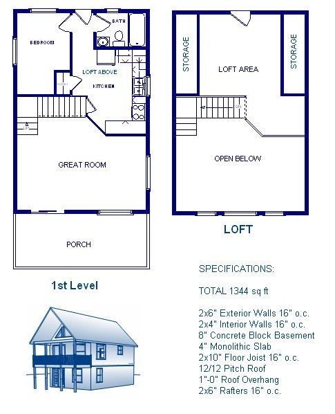 20x30 Cabin w/Loft Plans Package, Blueprints & Material List
