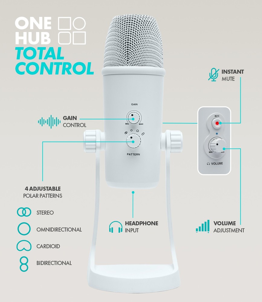 Movo White USB Podcast Equipment Bundle for 4