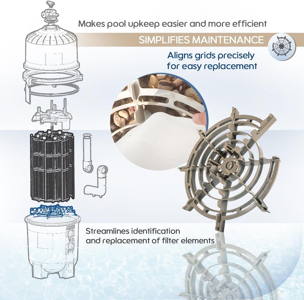 DEX2400H Filter Element Locator for Hayward Pro-Grid DE2420 DE3620 DE4820 DE6020