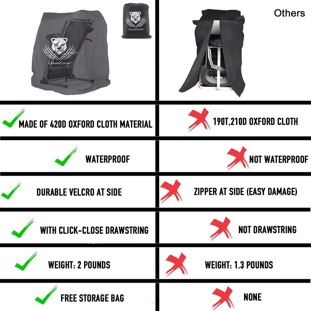 Folding Treadmill Cover Waterproof Dustproof Windproof Drawstring Air Vents