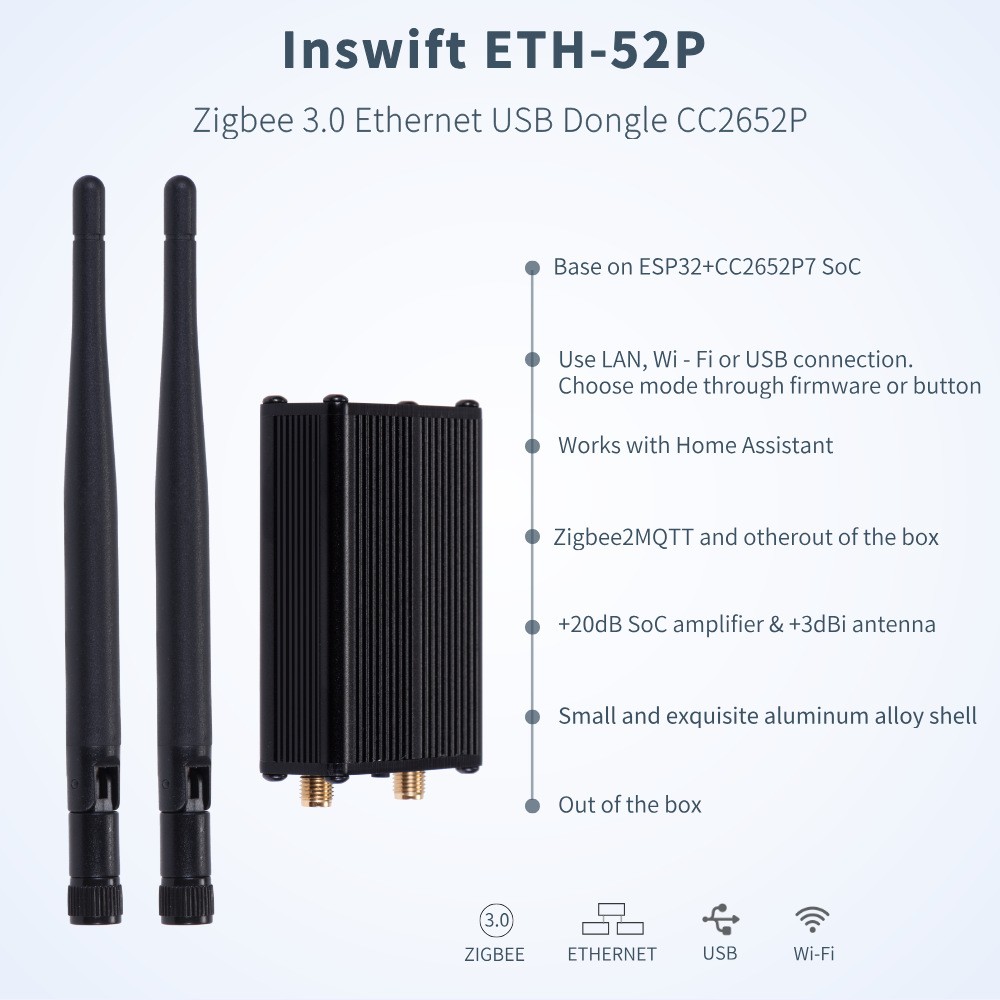 Zigbee/Thread Dongle Hub mqtt Home Assistant ETH-52P Smart Gateway