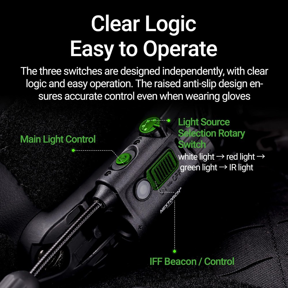 New Nextorch rStar Helmet Light RSTAR