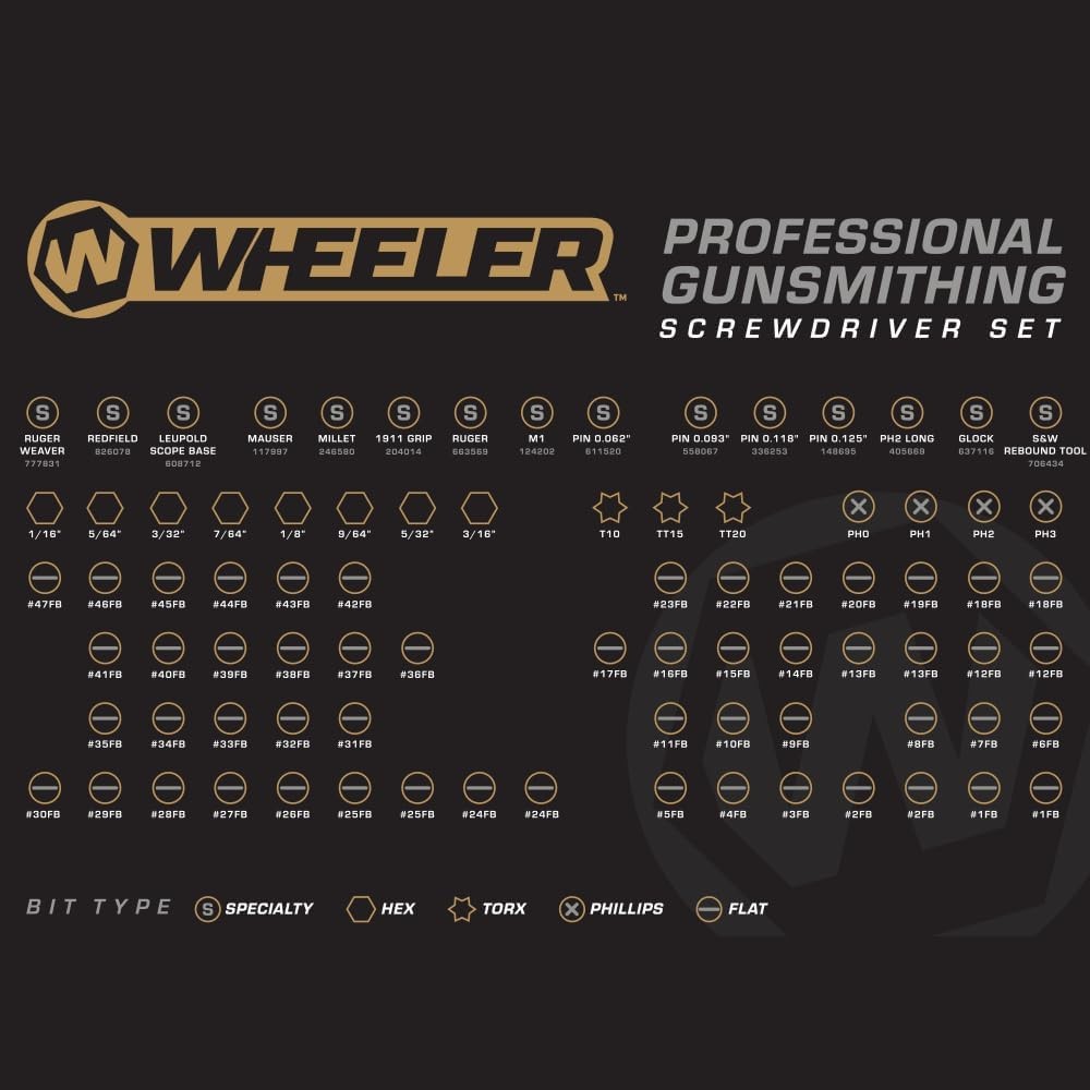Wheeler 89 Piece Gunsmithing Screwdriver Set Case