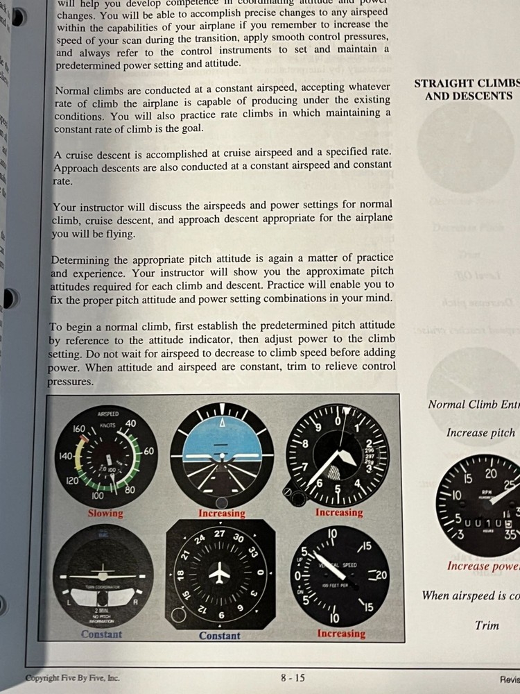 AMERICAN FLYERS PILOT TRAINING SPECIALISTS, PILOT FLIGHT MANUAL