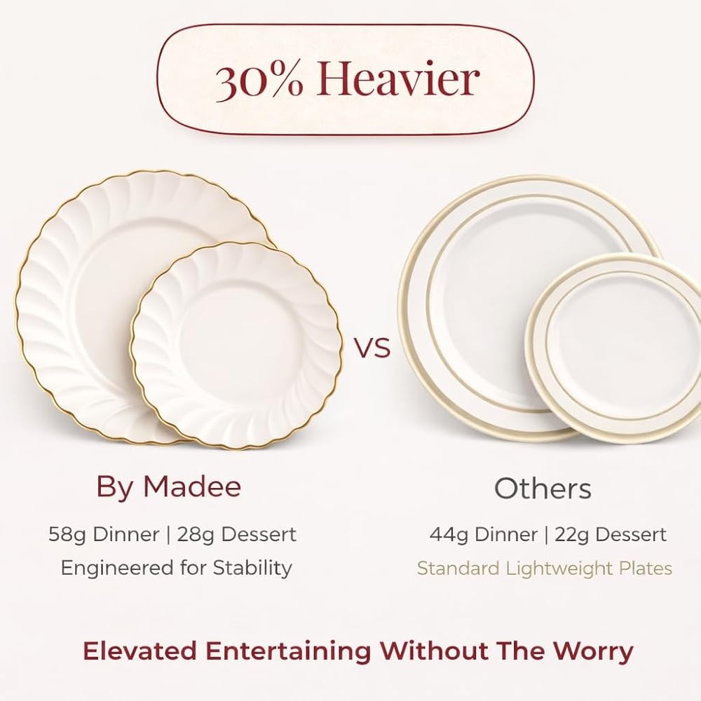 HEAVYWEIGHT 100 Pc Soped Ivory & Gold Plastic Plates for