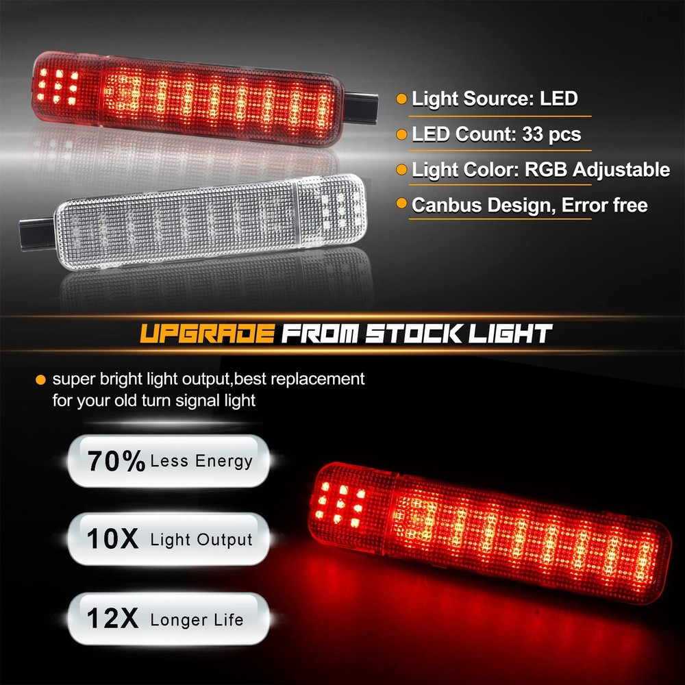 NDRUSH RGB LED Interior Door Panel Courtesy Light Assembly