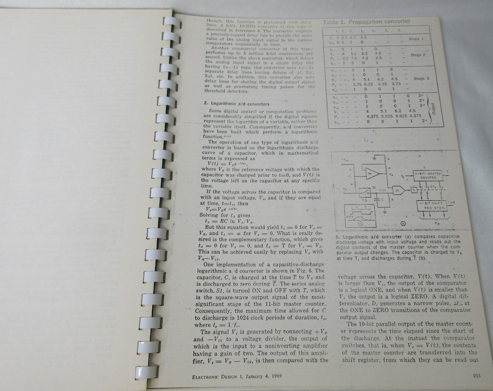Texas Instruments TI Digital to Analog & Analog to Digital Conversion Oct 1968