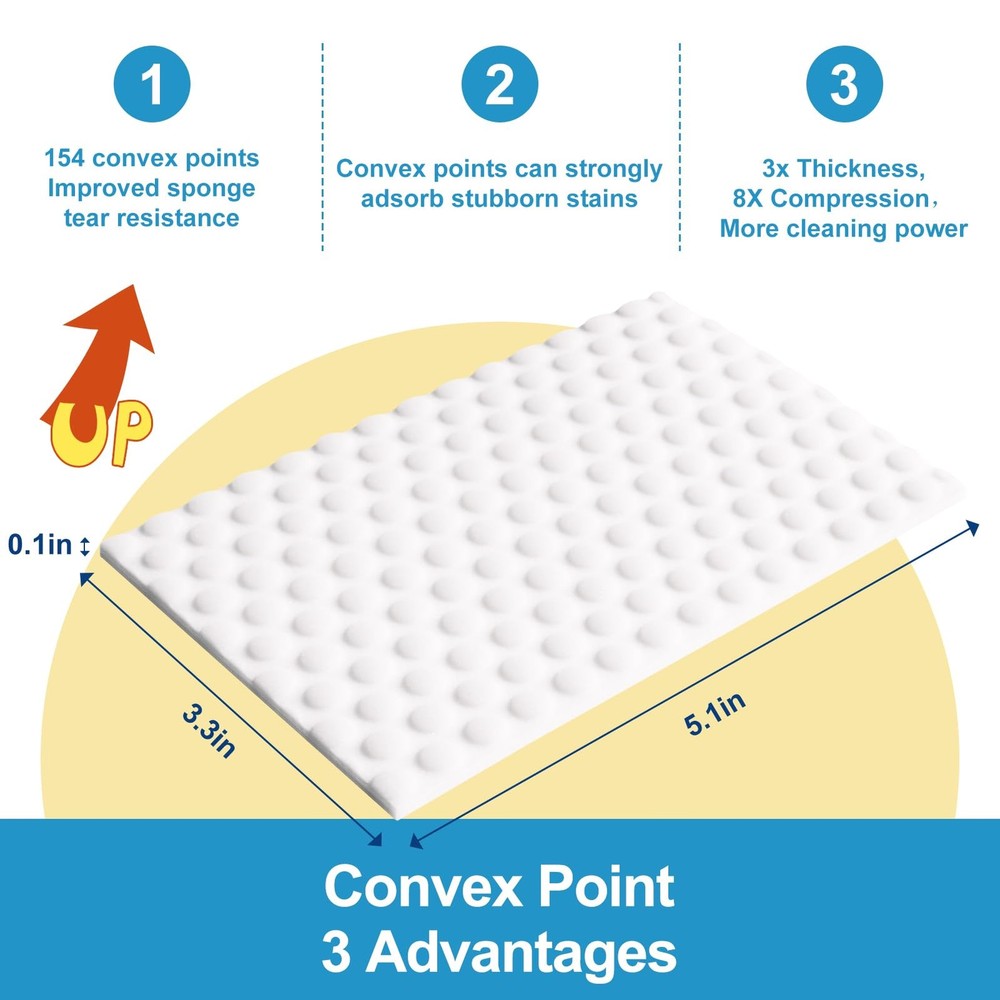 52 PCS Magic Sponge Eraser Sheets,Upgrade Convex Point Melamine 52 PCS, White