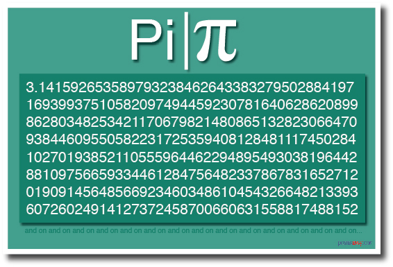 Pi -  NEW Math and Science POSTER