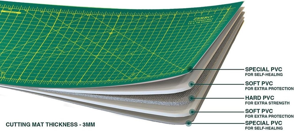 18" x 24" Self-Healing Cutting Mat – Durable 5-Layer Double-Sided Design