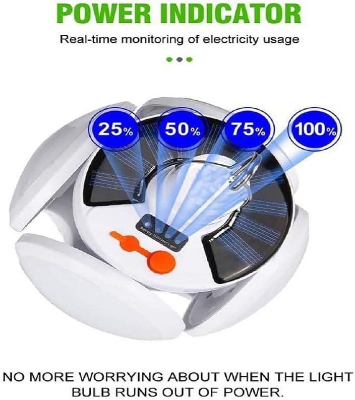 Solar Powered Emergency Camping Lantern - Waterproof, Multi-Function LED Light
