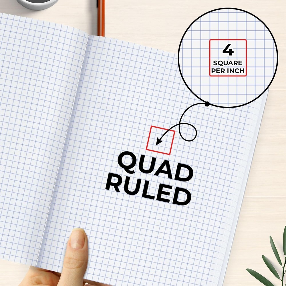 Rosmonde Graph Paper Composition Notebook, 5 Pack, 200 Pages (100 Sheets), Qu...
