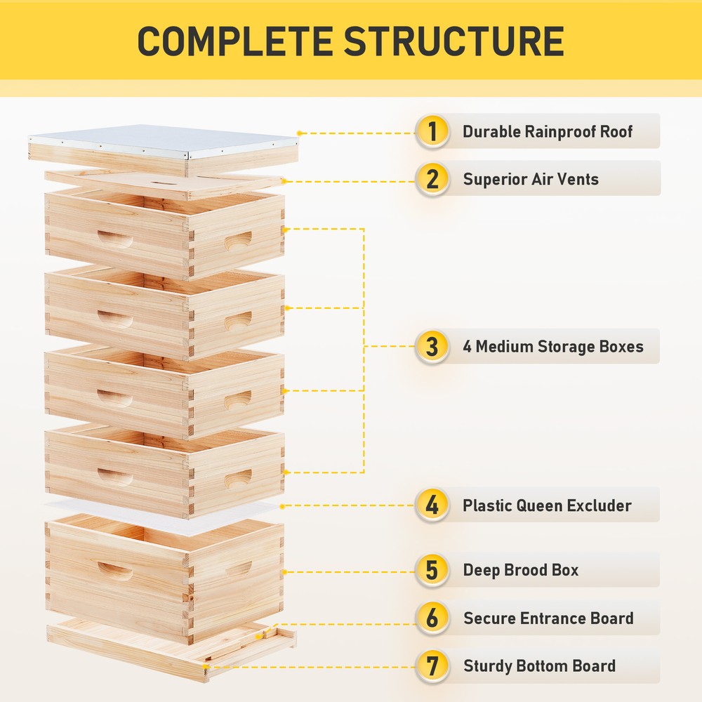 CREWORKS 5-Layer Bee Hive Boxes Starter Kit Langstroth Beehive for Beekeeping