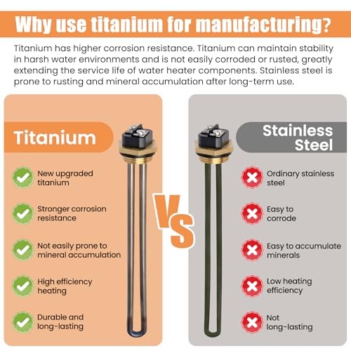 Upgraded Titanium 520900 RV Water Heater Element with Wrench for Suburban SW