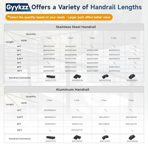 6'6" Stainless Steel T304 Handrail Black, Cuttable Rectangular Handrail Flat