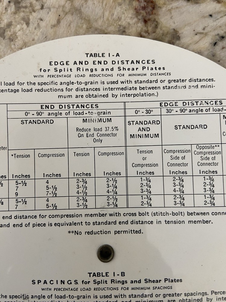 Timber Engineering Co. Teco Calculator - Split Rings Shear Plates - Slide Rule