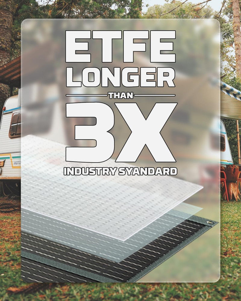 220W Foldable Solar Panel - Waterproof, 2 USB Outputs for Off-Grid Charging