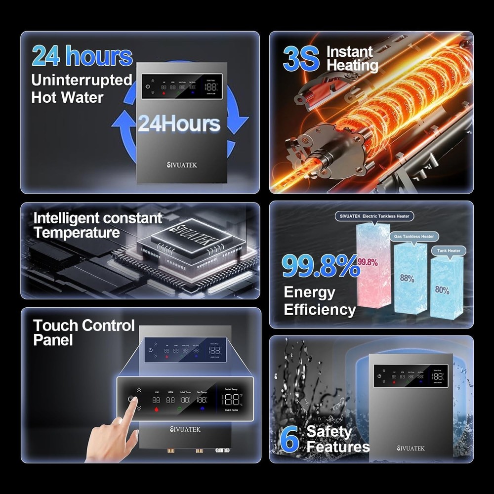 14kW Tankless Water Heater 240V On Demand LED 2 Point Use Compact