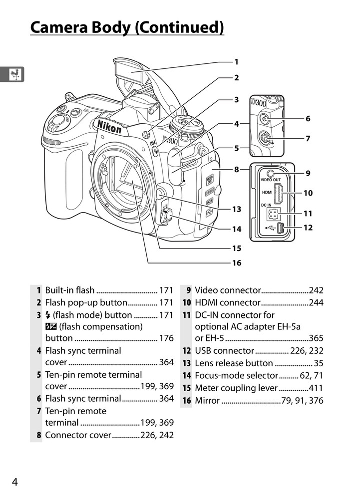 Nikon D300 — User Manual Owners Guide Reference — 451 Pages — USA Made