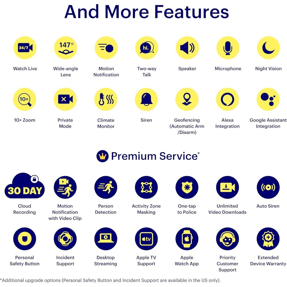 Canary Pro Indoor Home Security Camera