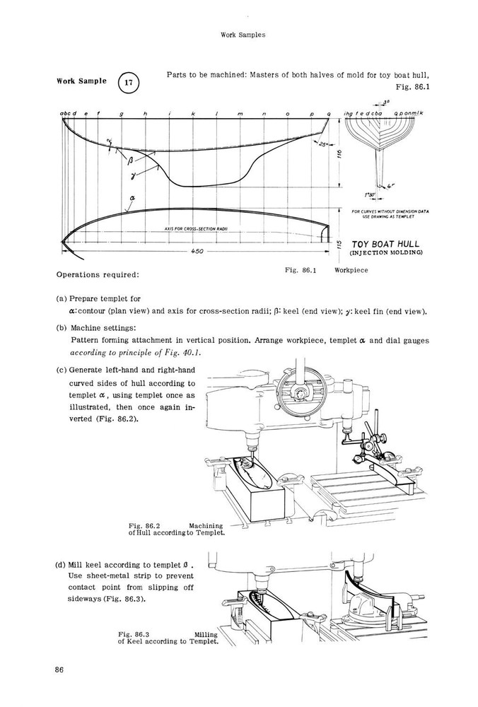 DECKEL Pattern Forming Attachment Pantograph KF2/KF2S/KF12 Operator Manual 1511