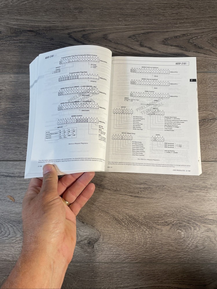 Electronics Book: Analog Devices, Designer's Reference Manual 1996