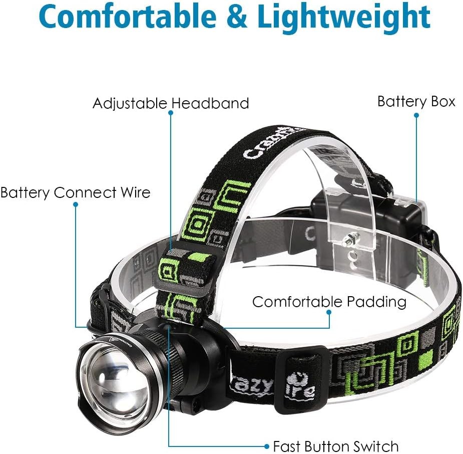 LED Headlamp, Super Bright Headlamp Headlight Flashlight, 3 Modes Zoomable Headl