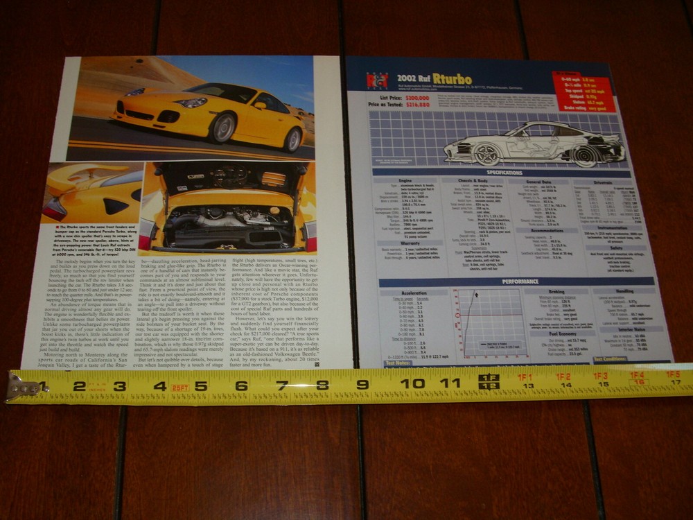 2002 RUF RTURBO PORSCHE ORIGINAL ARTICLE