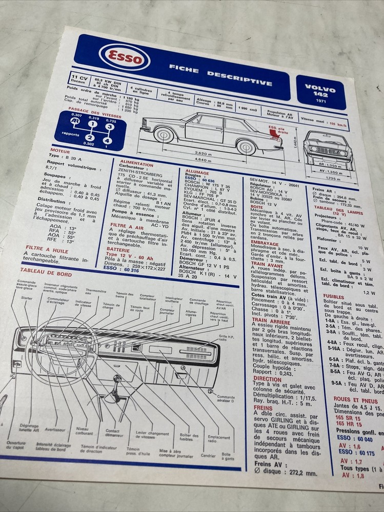 Automobile Technical Sheet Esso Volvo 142 1971