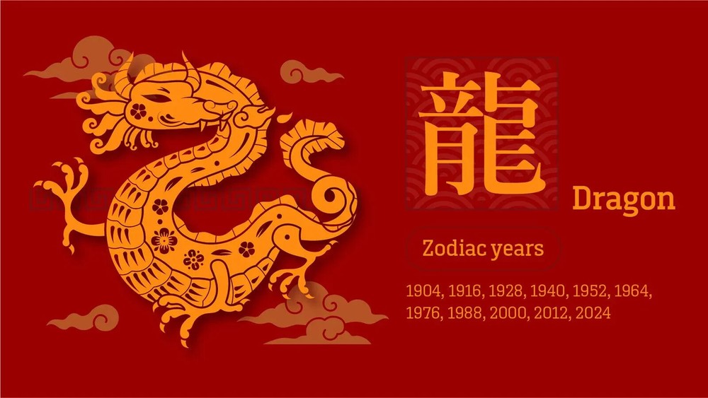 Dragon Chinese Zodiac Spell