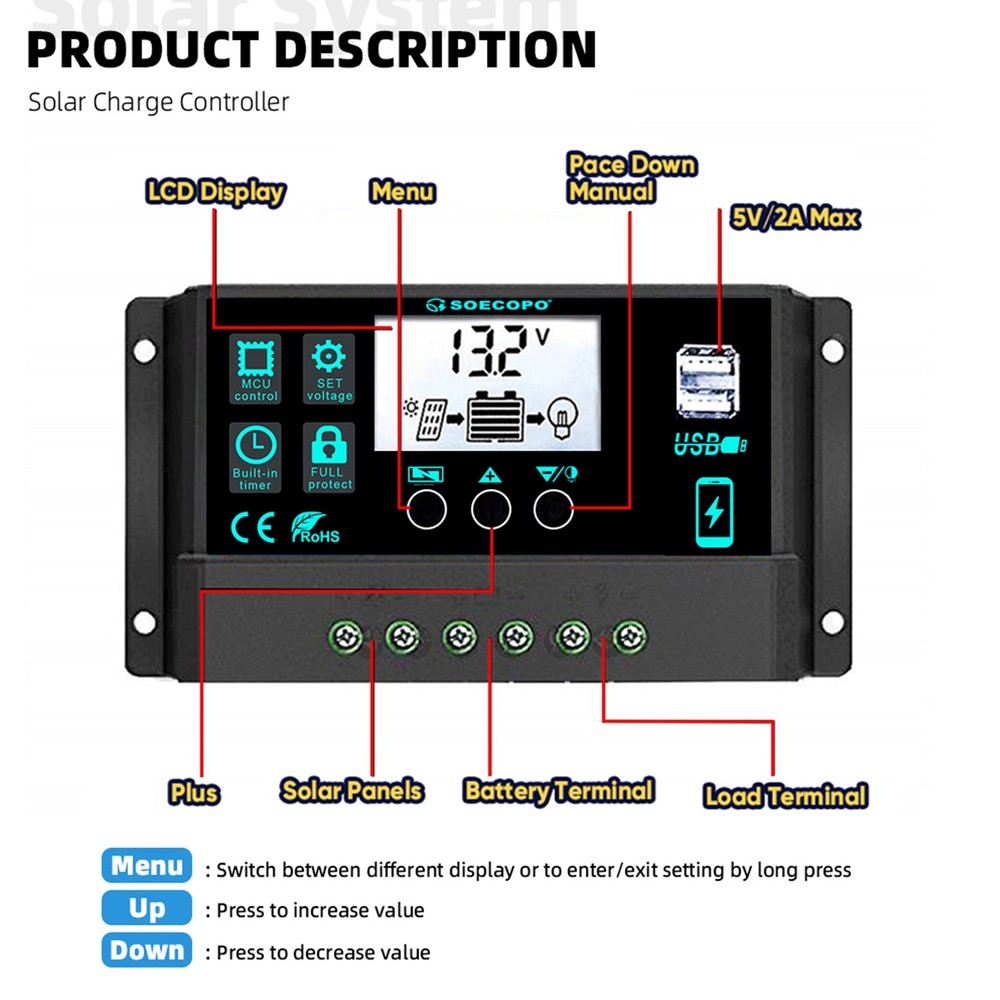 20000W Solar System with Panel | 100A Controller + 12V/24V to 110V/220V Inverter