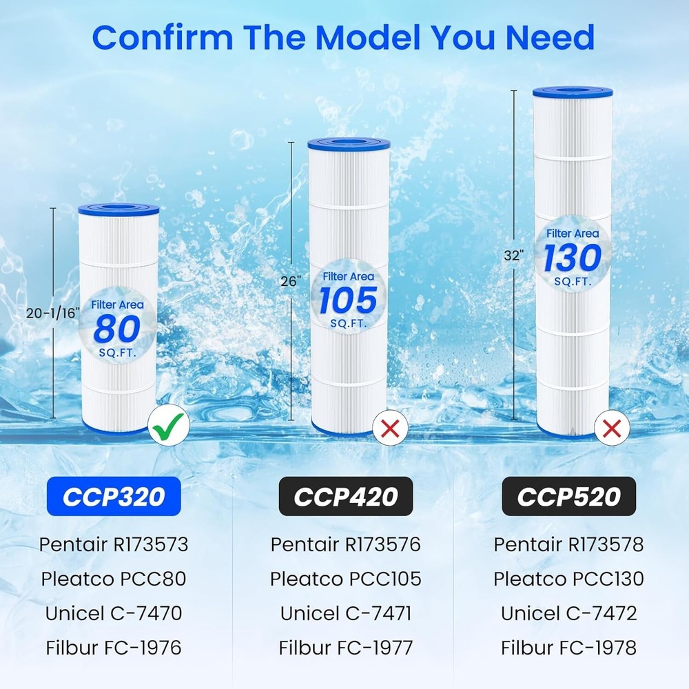 (4) CCP320 Pool Filter Replacement for Pentair Clean & Clear Plus 320, PCC80 US