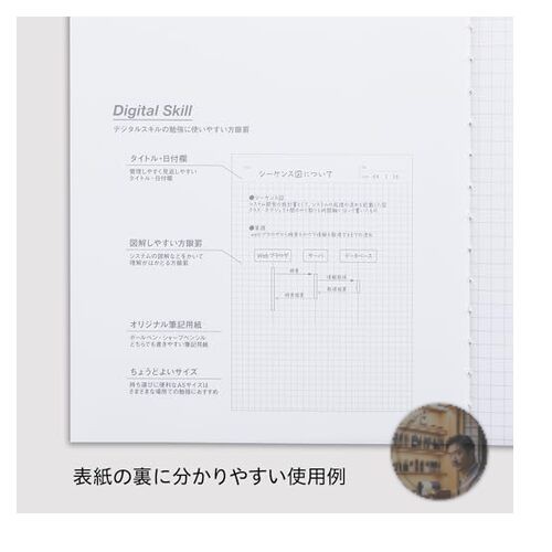 Apica Skill-in A5 Notebook 5mm Grid 40 Sheets 5-Pack Digital Learning New