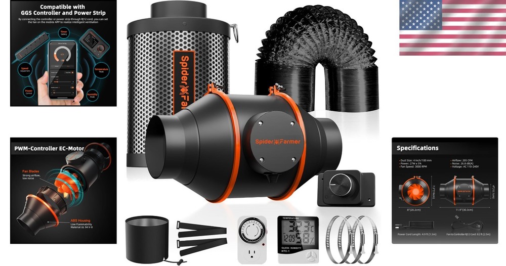 Hydroponics Ventilation System: 4 Inch Inline Duct Fan & Humidity Controller