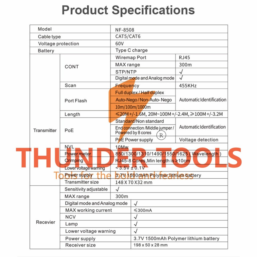 Thunder Tools NOYAFA Optical Network Cable Meter Tracer with LCD Display