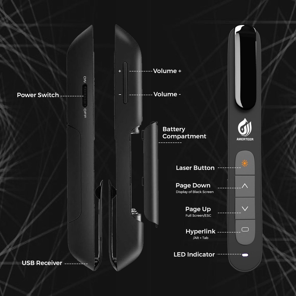 Wireless Presenter,Support Hyperlink RF 2.4GHz Powerpoint PPT Clicker Present...