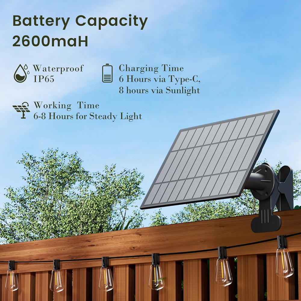 Replacement Solar Panel - Compatible with Solar Powered Outdoor String Lights -