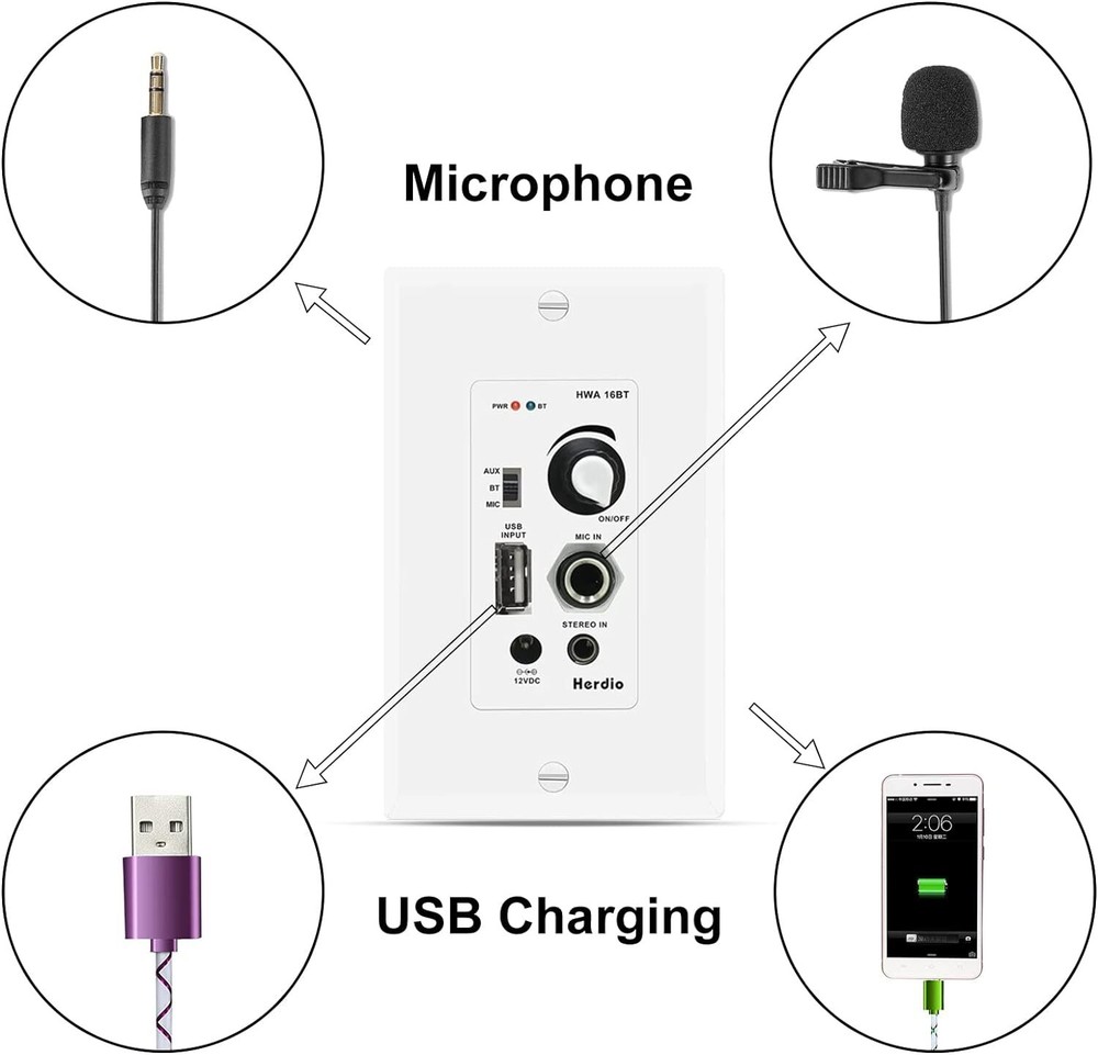 Herdio 4 Channels Bluetooth Wall Amplifier Volume Control USB/MIC/AUX(3.5mm)